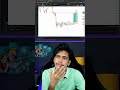 Bitcoin Analysis 29 Sept