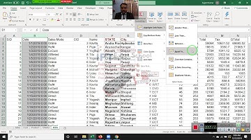 Advanced Excel Conditional Formatting Excel