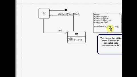 Getting started with Cadifra - Step1 | www.sinelabore.de