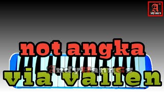 not angka sayang via vallen - melodica cover