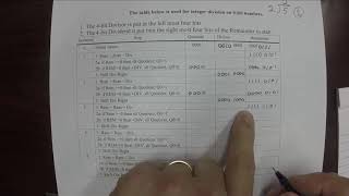 4 Bit Division Example
