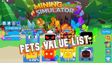 Mining Simulator 2 value list | Roblox Mining Simulator 2 | 22 July 2022