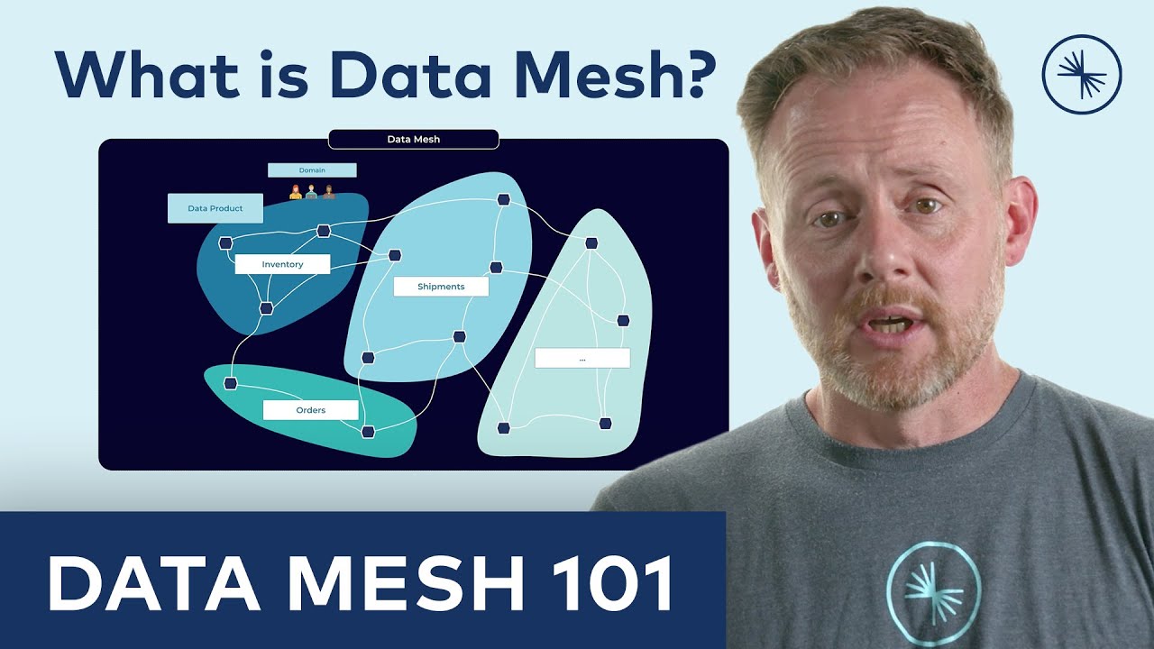 Data Mesh 101: What is Data Mesh?