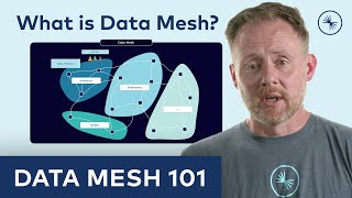 Data Mesh 101: What is Data Mesh?