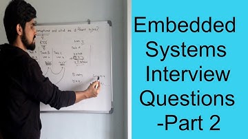 Interview Questions for Embedded Software Developers-Part 2