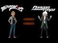 Miraculous Characters With The Same Voice Actors As Danganronpa Characters