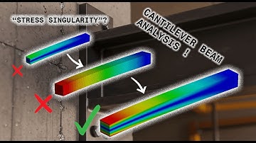Cantilever Beam Simulation With ANSYS - Introduction To Stress Singularity ! PART 1