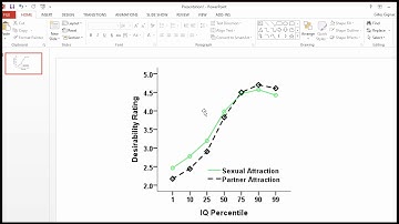 V10.9 - More Within-Subjects Factorial ANOVA Simple Main Effects in SPSS