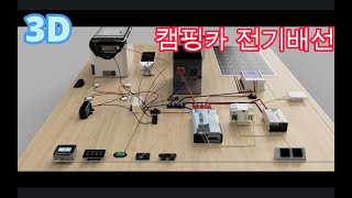 캠핑카 카라반 전기배선 DIY 똥손도 할수 있음~3D 배선도 | 한전충전기, 태양광패널, 인버터, DC, AC, APU 절체기, 무시동에어컨, 무시동히터