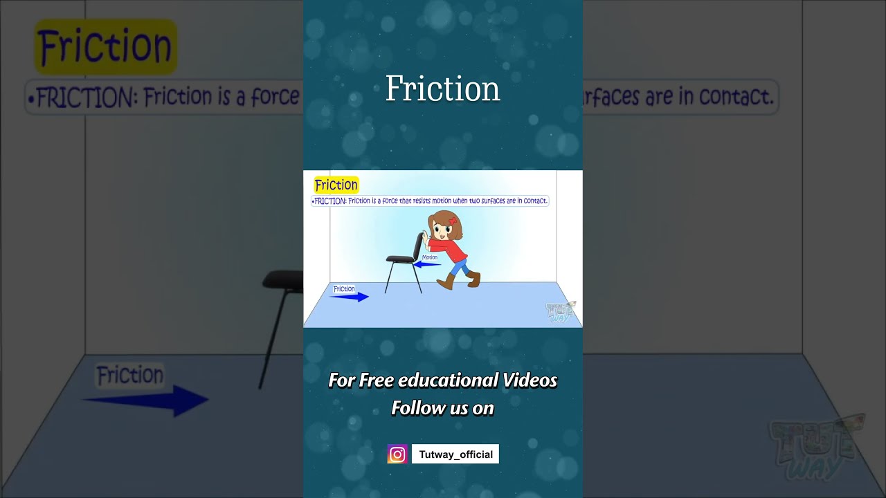 Friction Force Of And Grip Concept Examples Science Shorts