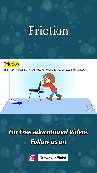 Friction | Force of Friction | Friction and Grip | Concept & Examples of Friction | Science #shorts