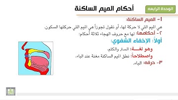 تجويد | أحكام الميم الساكنة