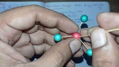 C3v Point Group-Symmetry Elements Ammonia molecule