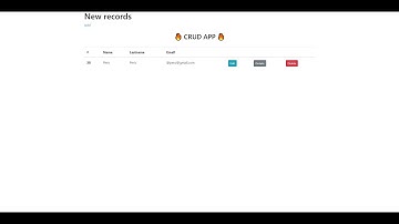 PHP Ajax CRUD with MySQL & Bootstrap (Create, Read, Update, Delete)