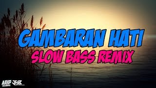 DJ GAMBARAN HATI - SLOW BASS REMIX PALING SANTUY VIRAL TERBARU 2020