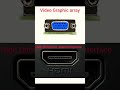 HDMI vs VGA port #vga #hdmi #usb #ethereum #technology