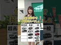 この車は高級車？一般車？