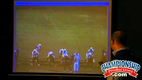 Football: Flexbone Option Passing Game