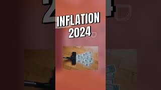 Navigating Inflation in 2024: Insights, Trends, and Projections