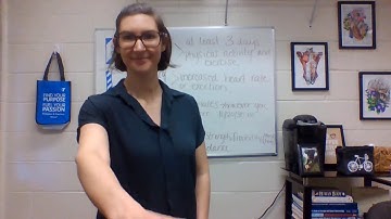 Understanding the FITT Principle