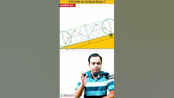 Cycloid on an Inclined Plane