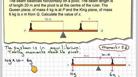 Finding a distance on a uniform beam using moments