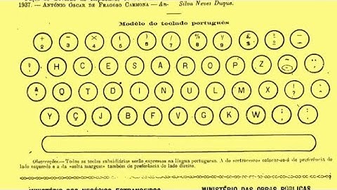 A história por trás da ordem das letras nos teclados de computador