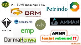 Analisa Teknikal BUMI BRMS DEWA ENRG VKTR AMMN CUAN PTRO TPIA CDIA RAJA RATU BUVA