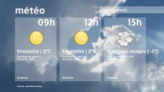 Météo Paris   mardi 3 janvier 2017