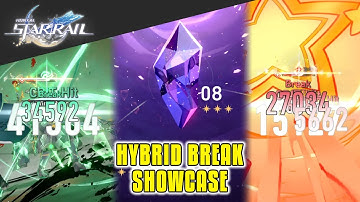Hybrid Team Destroys Memory of Chaos 8 | Honkai Star Rail