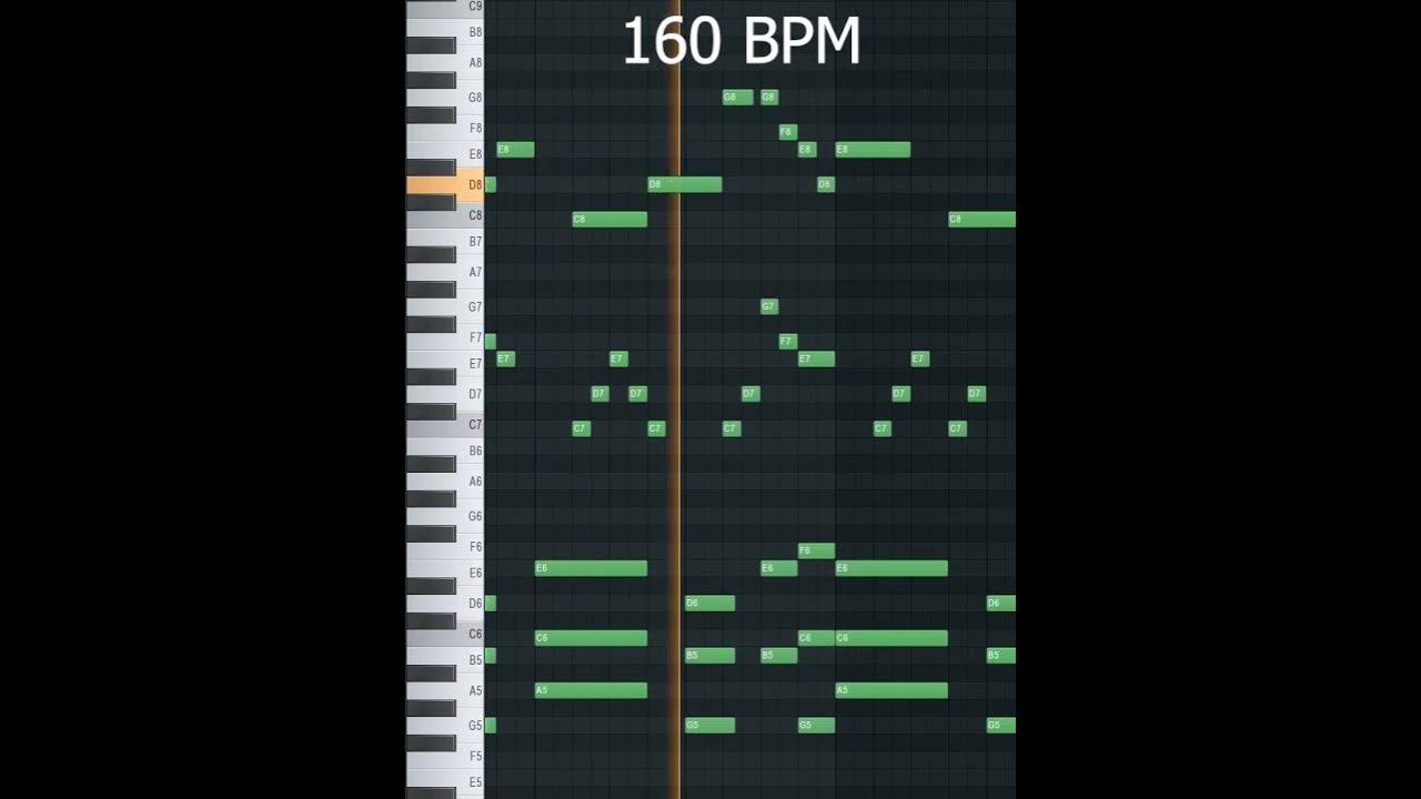 MIDI keys melody FL studio #shorts #flstudio #midi #music #melody #chords #shortvideo