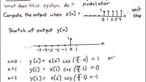 Examples of discrete time systems