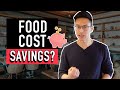 5 Restaurant Food Cost Saving Ideas To Use NOW (Save $$) | Cafe Restaurant Management Tips  2020