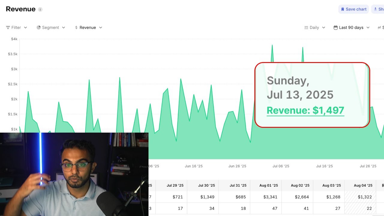 THE most valuable MOBILE APP training you'll ever watch (12,000 hours experience)