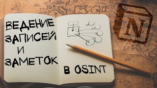 :      OSINT.   Notion