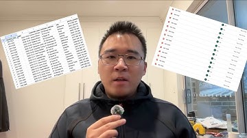 Watch this if you are still creating invoices manually