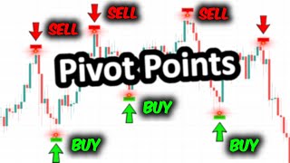 The BEST Pivot Point Trading Strategy (Powerful TradingView Indicator)