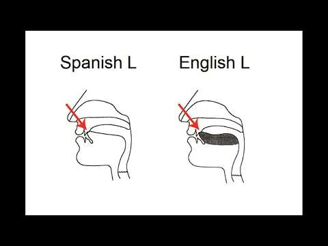 Spanish Pronunciation 009: L