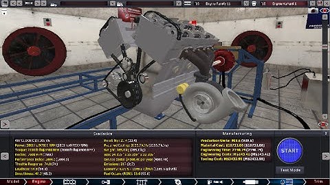 2800HP Twin-Turbo 8.1 liter V6. Automation - The Car Company Tycoon