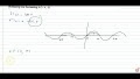 Show that `f(x)=cosx` is decreasing function on `(0,pi),` increasing in `(-pi,0)` and neither in...