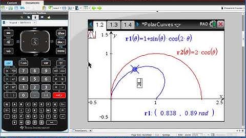 Polar Equations on the TI-Nspire CX CAS Graphing Calculator