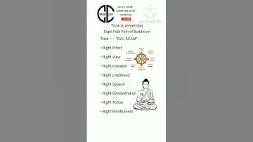 Noble Eightfold Path of buddha | eightfold path of buddhism | by trick