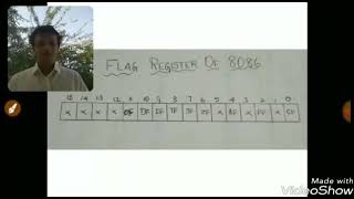8086 Architecture Part2-flag register in tamil