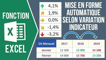 EXCEL - MISE EN FORME AUTOMATIQUE SELON VARIATION D