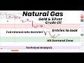 Natural gas hit demand zone  entries  gold fed interest rate data  silver  crude oil  forecast