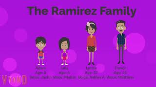 The Ramirez Family For , And