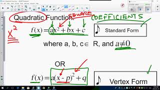 Unit 3 1 1 Introduction to Quadratic Functions