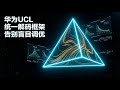 别再盲目调优Top-P!华为诺亚联手UCL,用严谨数学框架统一大模型解码技术
