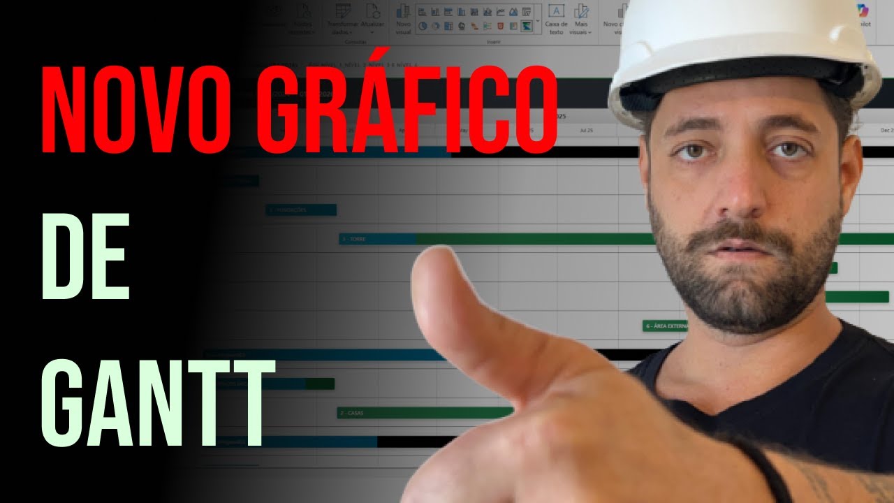 DASHBOARD DE PLANEJAMENTO - GRÁFICO DE GANTT