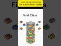 Java programming for automation tester: final keyword